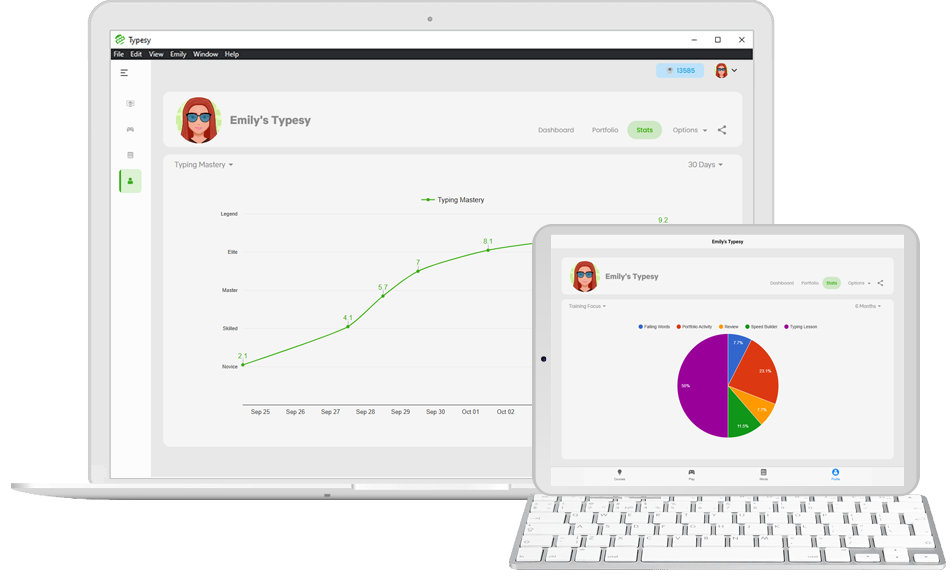Advanced monitoring