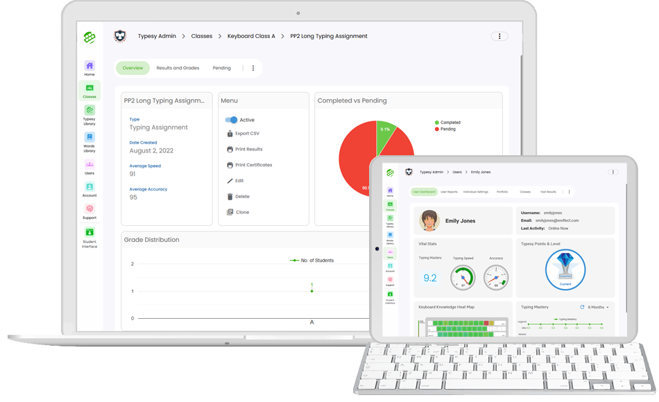 Get Detailed Reports