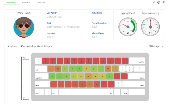 Keyboard Latency Test Boost Typing Speed & Accuracy Now!